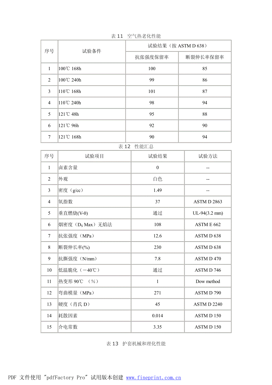 内产品也出现类似护套开裂事故_第2页