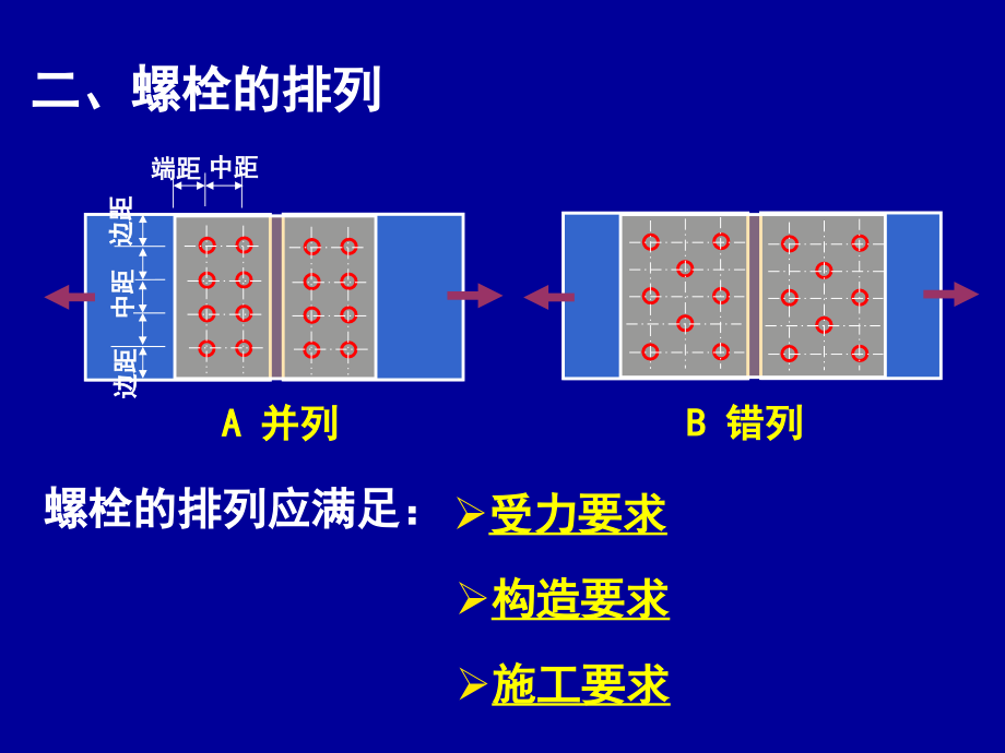 普通螺栓和高强度螺栓计算_第2页