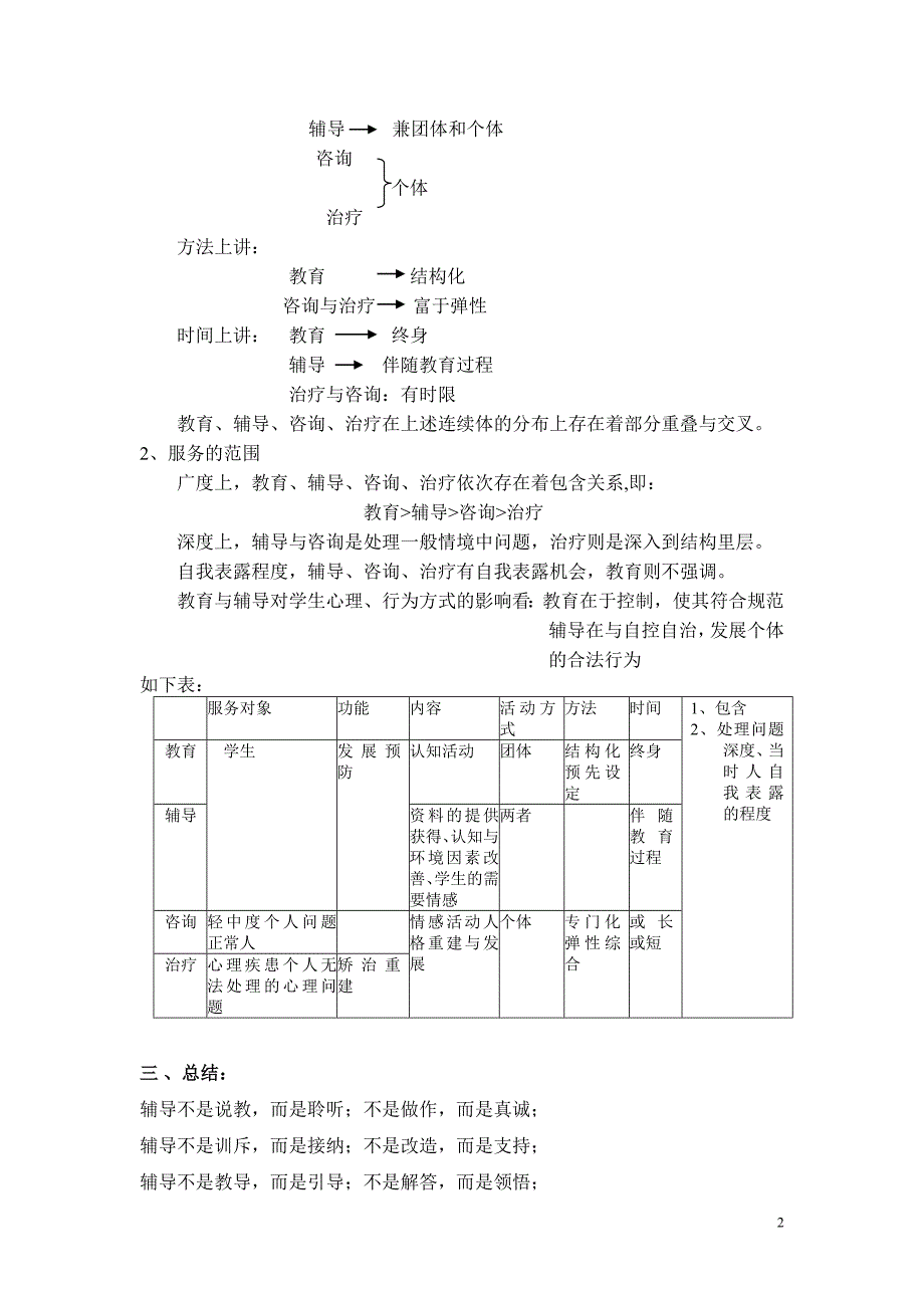 学生心理辅导材料_第2页