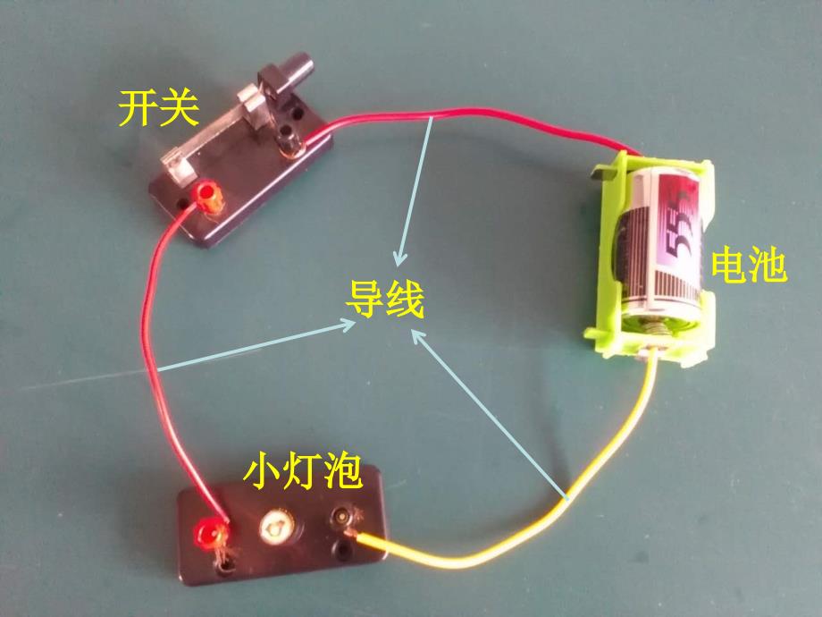 苏教版科学五年级上册 《导体和绝缘体》课件_第2页