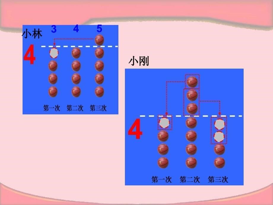 三年级下册统计(平均数)_第5页