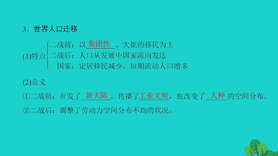 课堂新坐标2016-2017学年高中地理人口的变化人口的空间变化课件_第4页