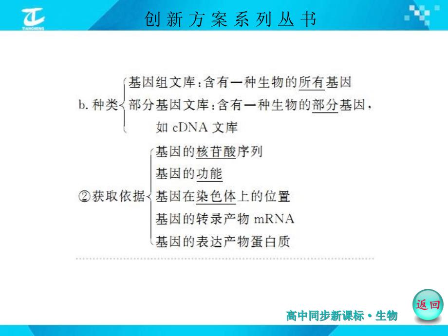 2016年高中生物人教版选修三配套课件专题112基因工程的基本操作程序_第4页