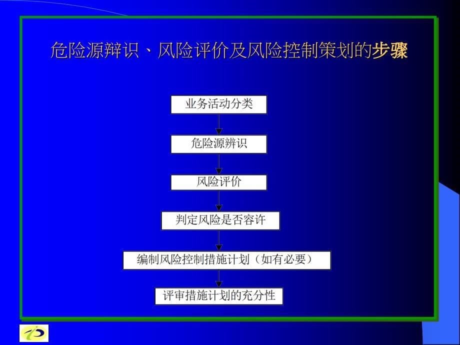 危险源辩识风险评价及风险控制_第5页