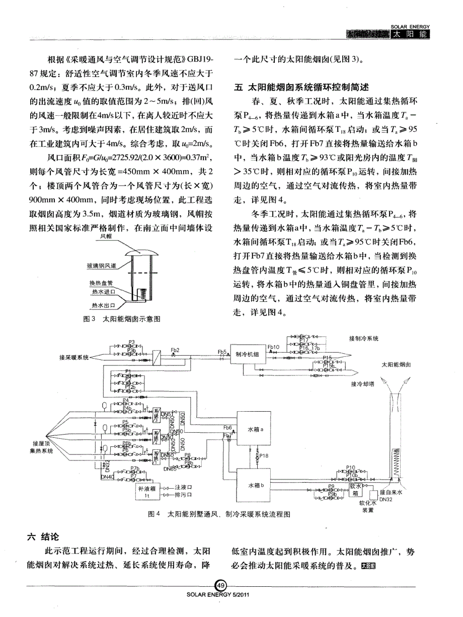 太阳能烟囱在节能建筑中的应用_第3页