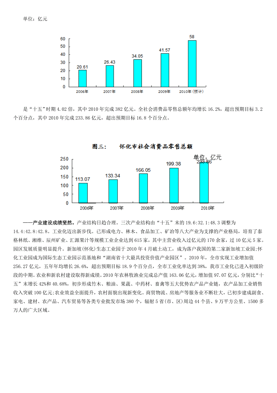 怀化市国民经济和社会发展第十二个五年规划纲要_第2页