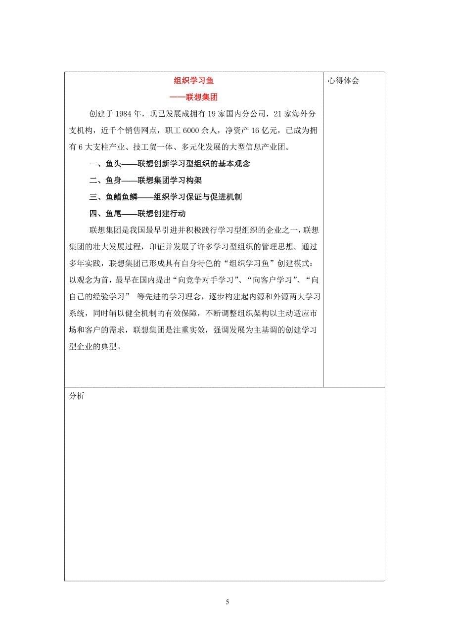 学习组织案例集应用手册_第5页