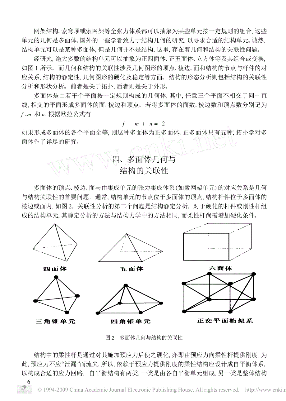 全张力_张力集成体系的基本概况_第4页