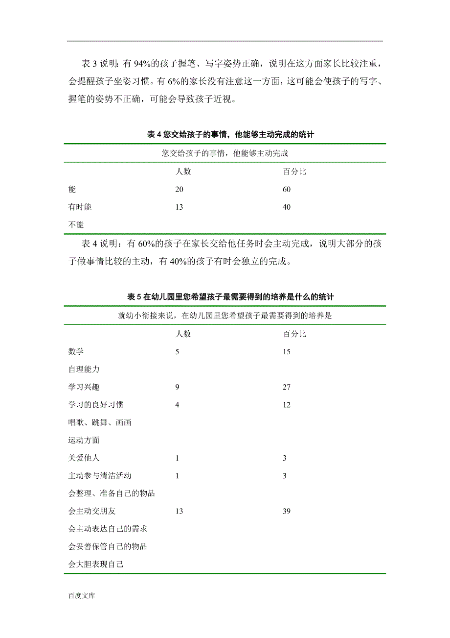 浅谈如何为幼儿做好幼小衔接的准备_第3页