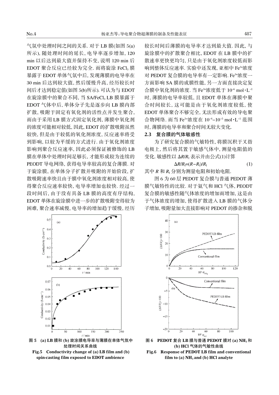 导电聚合物超薄膜的制备及性能表征_第4页