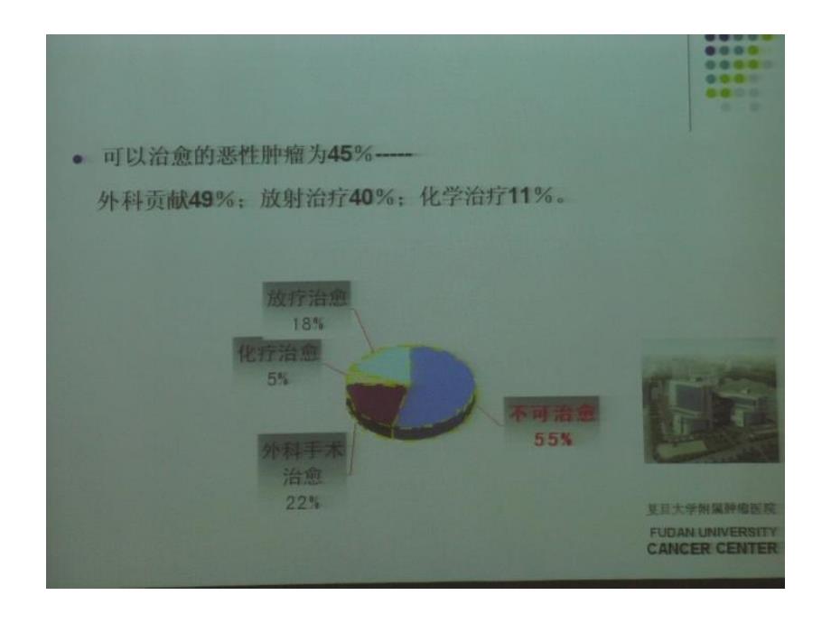 肿瘤疾病诊断中病理新技术的运用1_第3页