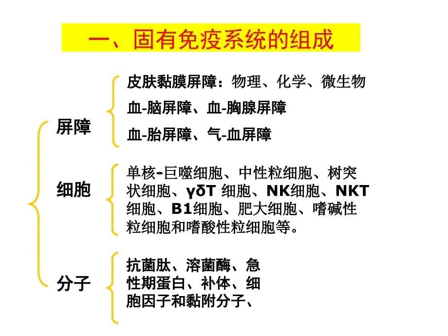 博士生课程21-固有免疫系统_第5页