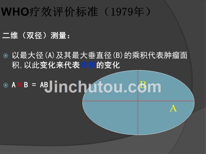 实体瘤评价标准回顾与展望_第4页