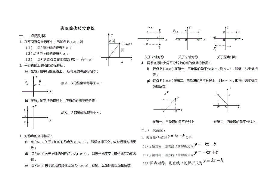 函数图像的对称性_第1页