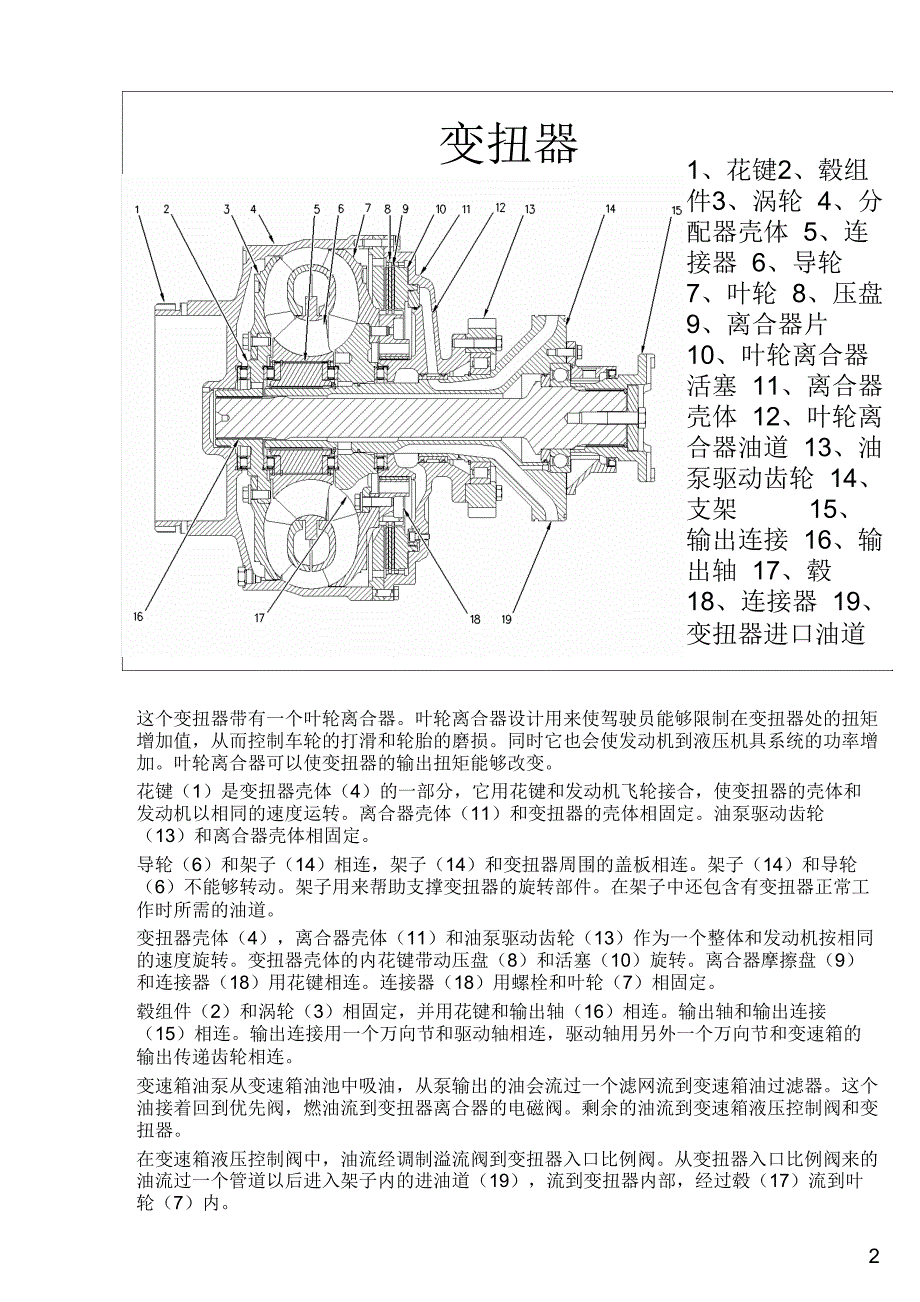 卡特988g装载机动力传动系统_第2页
