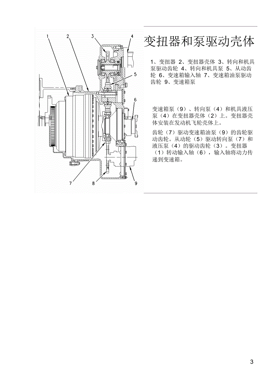 卡特988g装载机动力传动系统_第3页