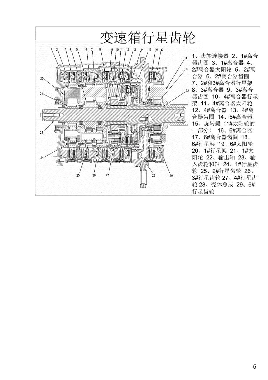 卡特988g装载机动力传动系统_第5页