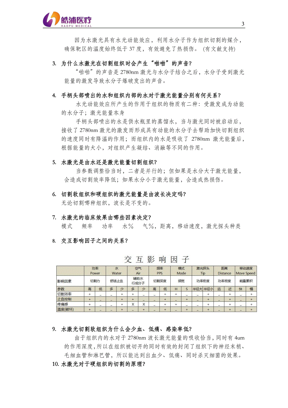 水激光技术q&a_第3页