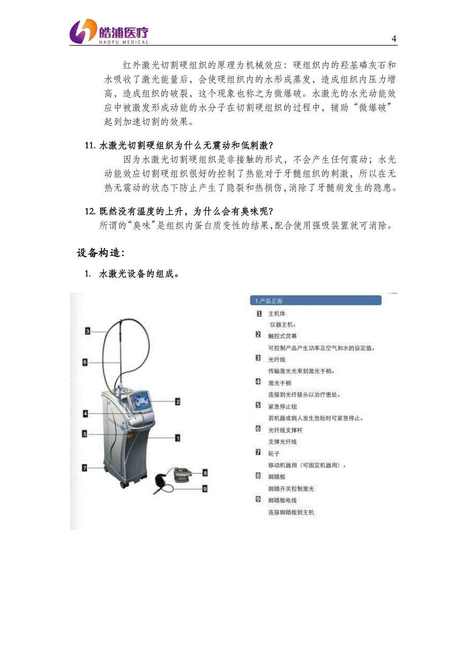 水激光技术q&a_第4页