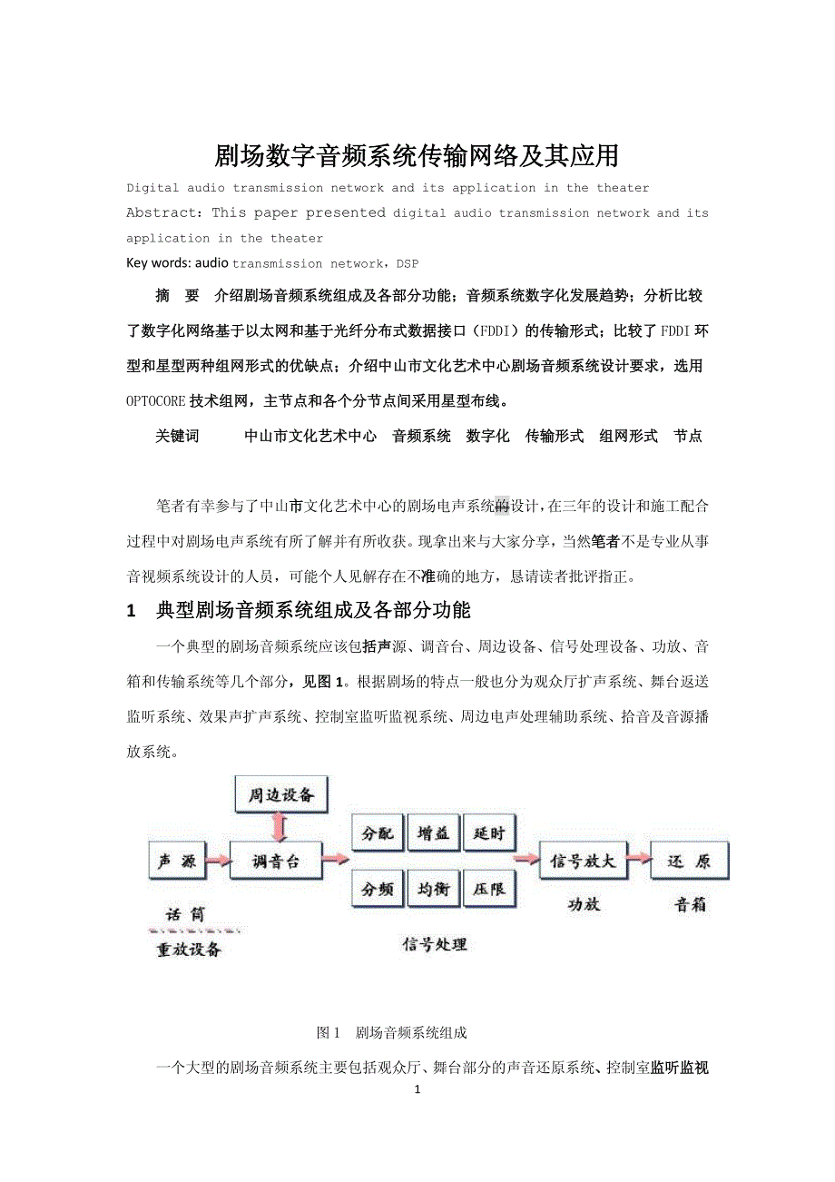 剧场数字音频系统传输网络及其应用_第1页