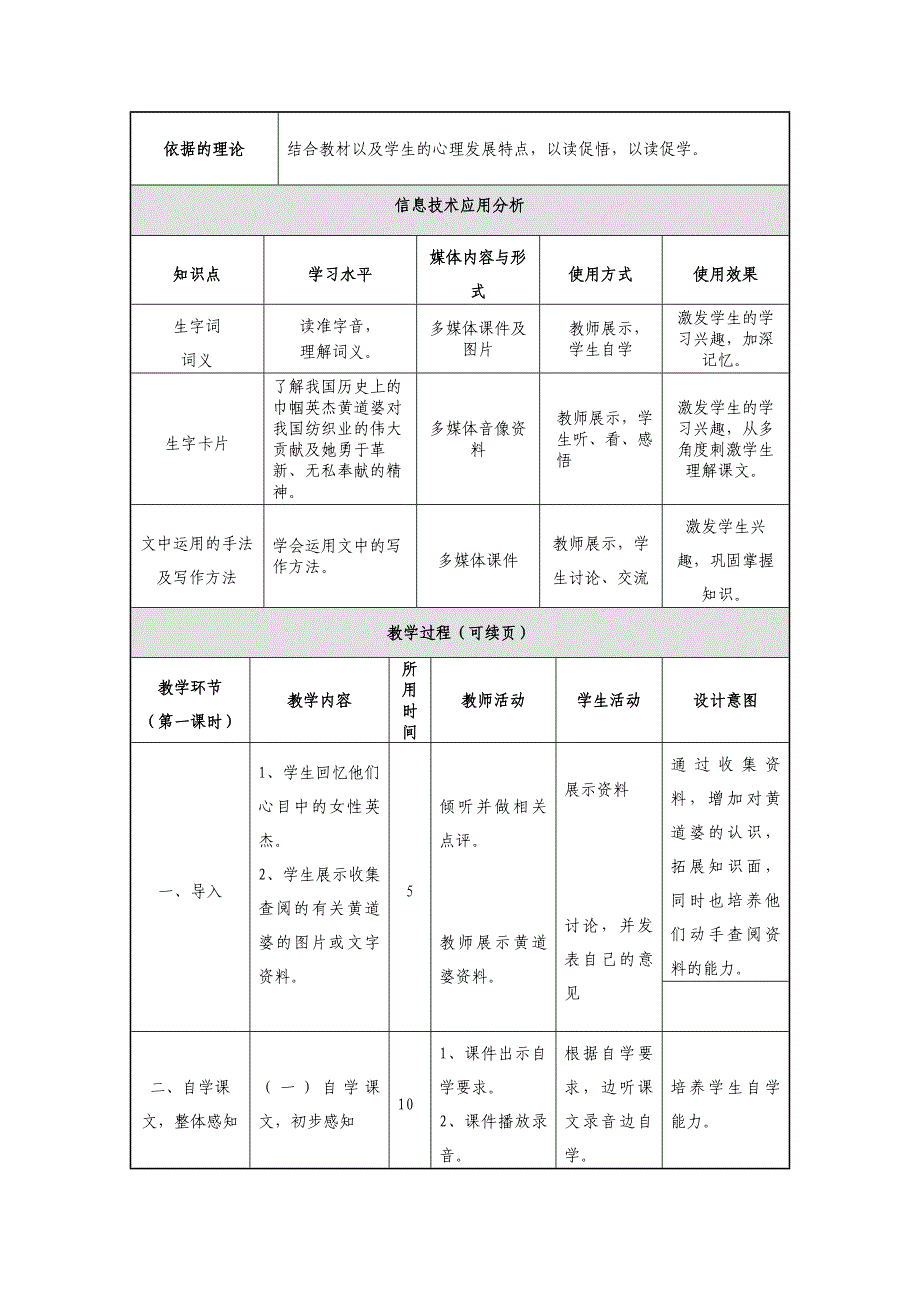 黄道婆教学设计_第2页