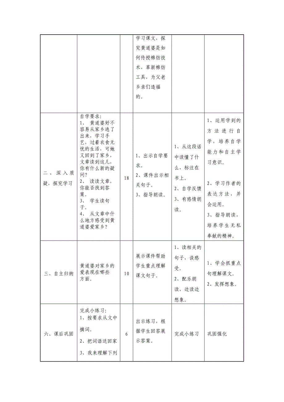 黄道婆教学设计_第4页