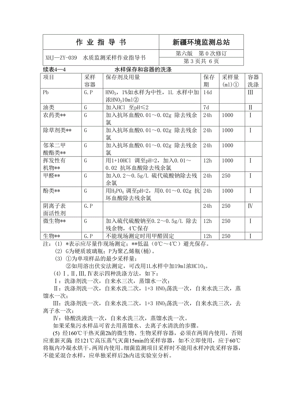 水质烟尘作业指导书_第3页