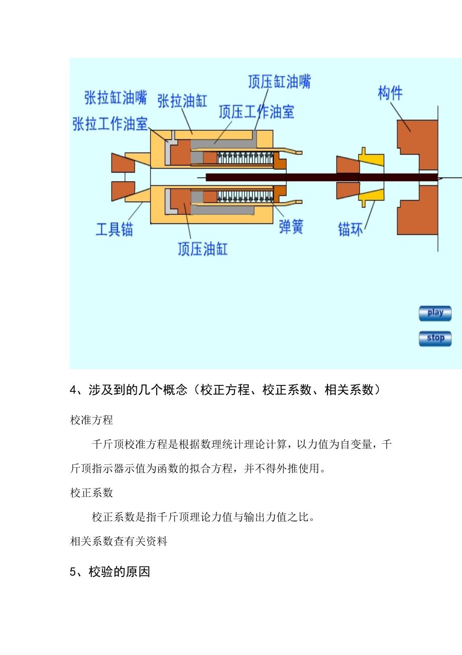 千斤顶校验作业指导书_第3页