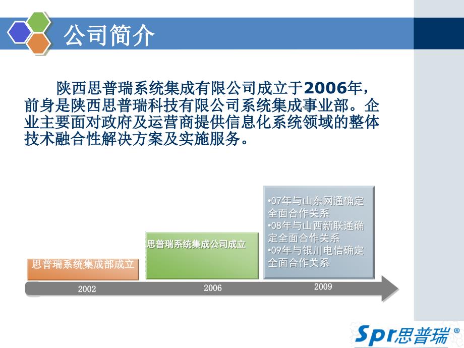 公司简介PPT 范本_第3页