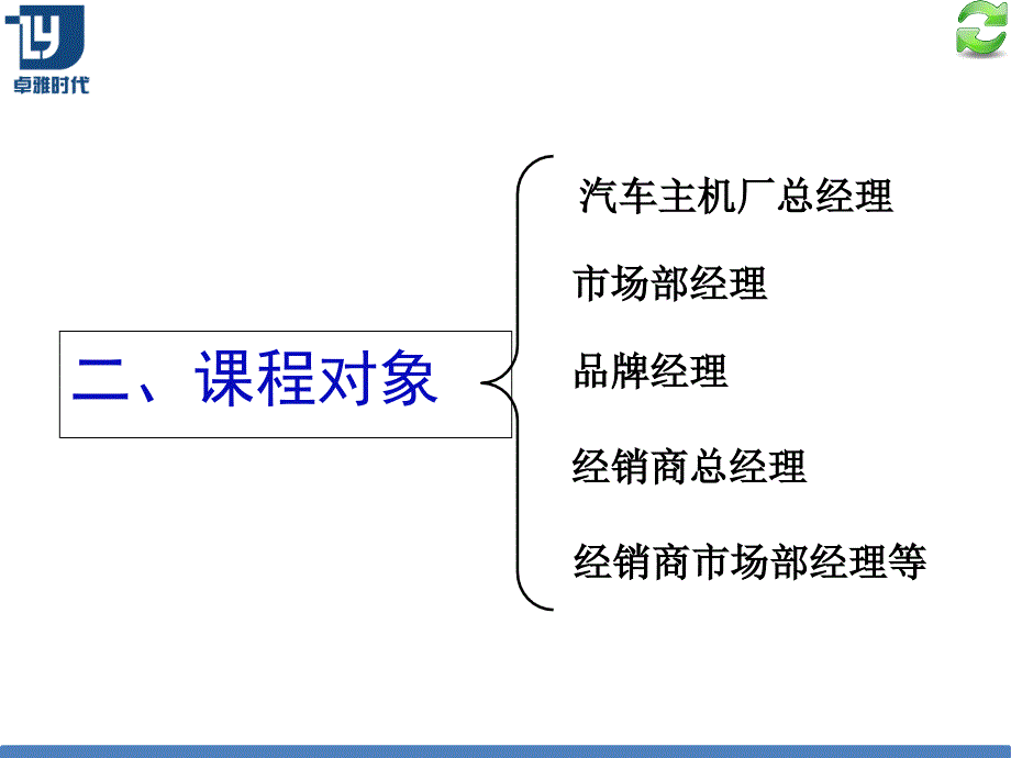 《以品牌战略为指导的汽车营销策略》-贾惠_第4页