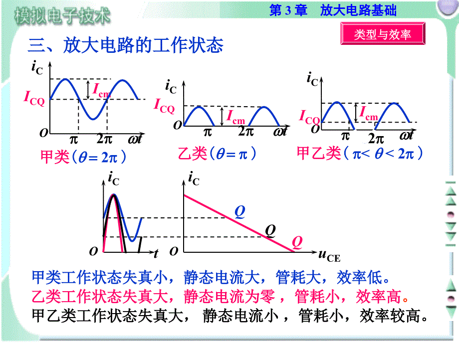 互补对称放大电路_第3页