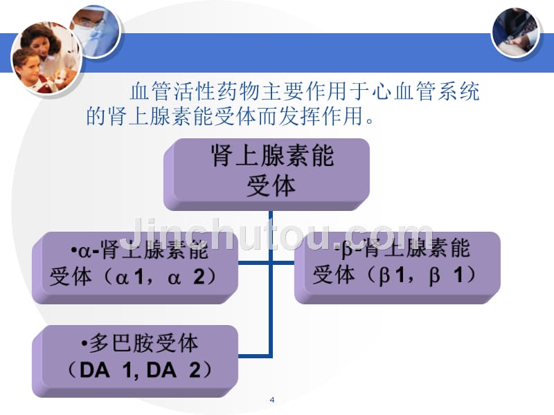 血管活性药物的应用._第4页