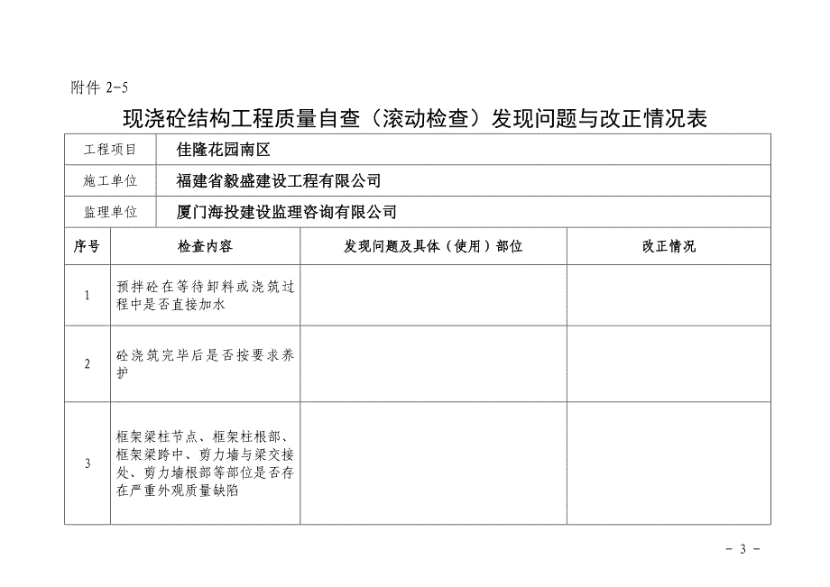 三项专项整治闽建建201150附件_第3页