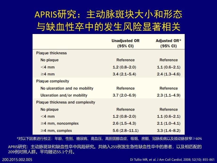 2015从缺血性卒中的病理基础看长期抗血小板治疗的理论和实践_第5页