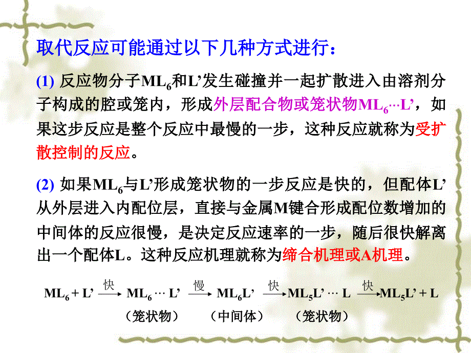 无机反应机理和无机化合物的合成方法_第3页