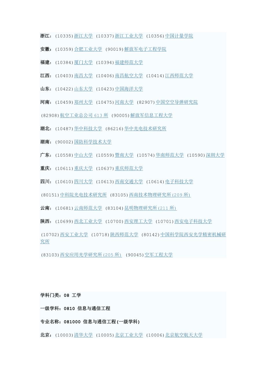 信号、通信相关专业学校和研究所_第2页