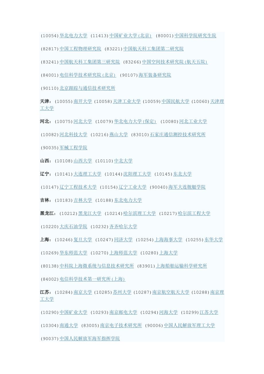 信号、通信相关专业学校和研究所_第4页