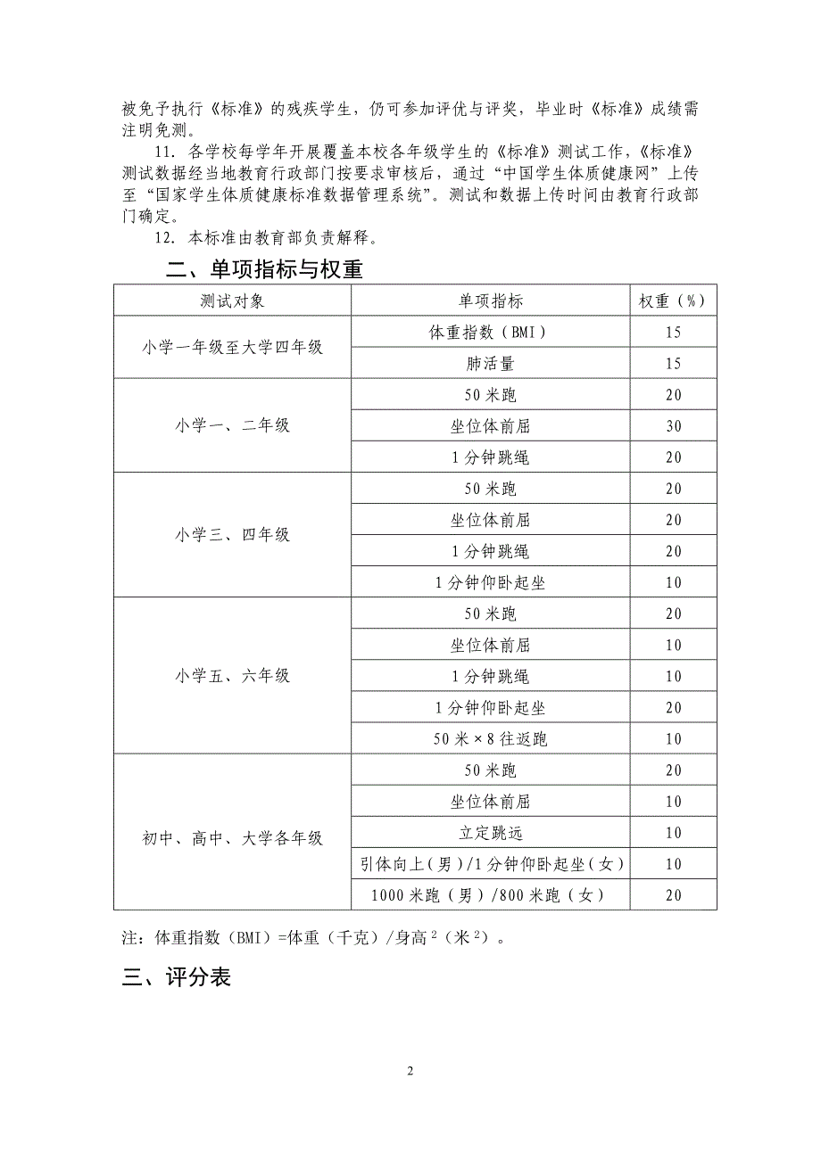 国家学生体质健康标准2014年修订_第2页