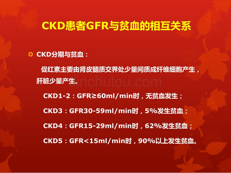 2012KDIGO慢性肾脏病贫血临床实践指南_第3页