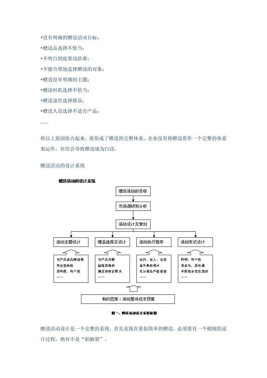 市场推广技巧_第5页