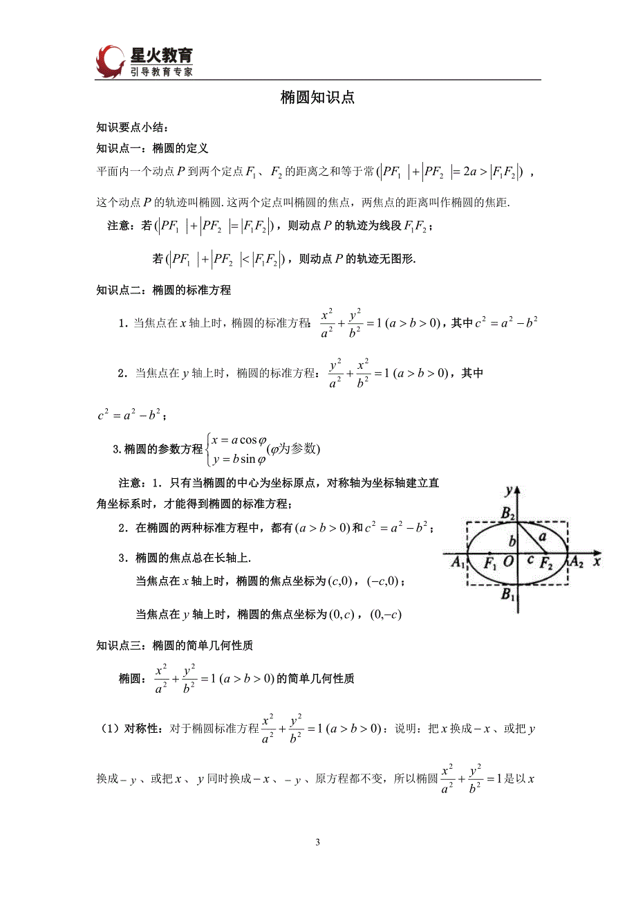 椭圆的定义、标准方程、几何性质_第3页