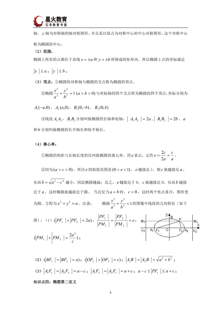 椭圆的定义、标准方程、几何性质_第4页