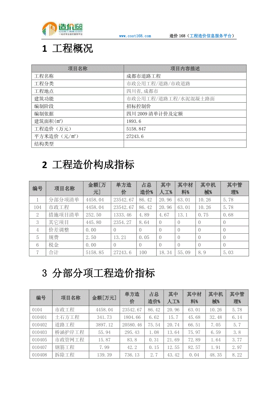 四川省成都市某新建道路工程造价指标分析_第3页