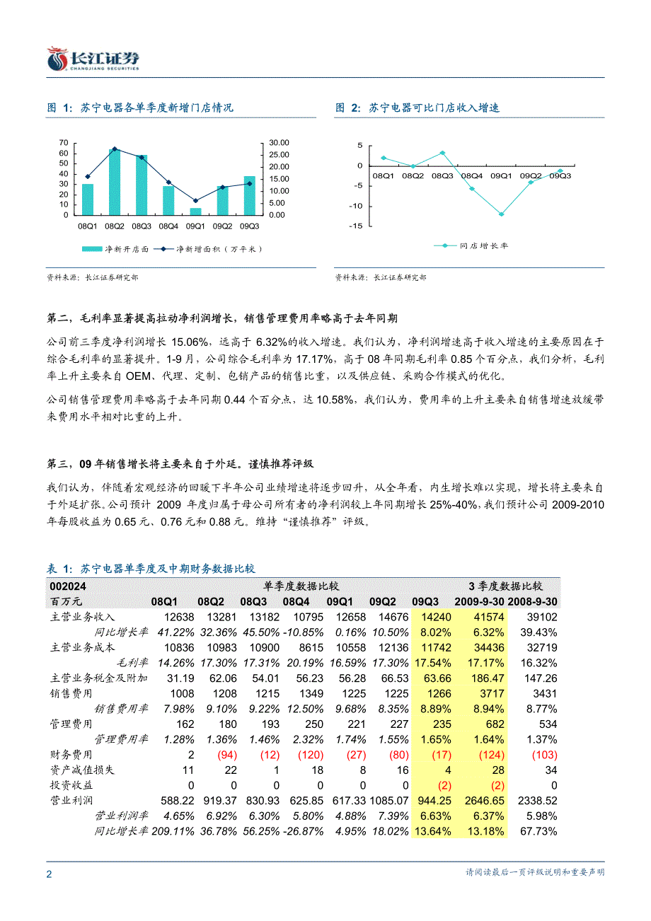 三季度同店增长482% 预计四季度好于预期_第2页