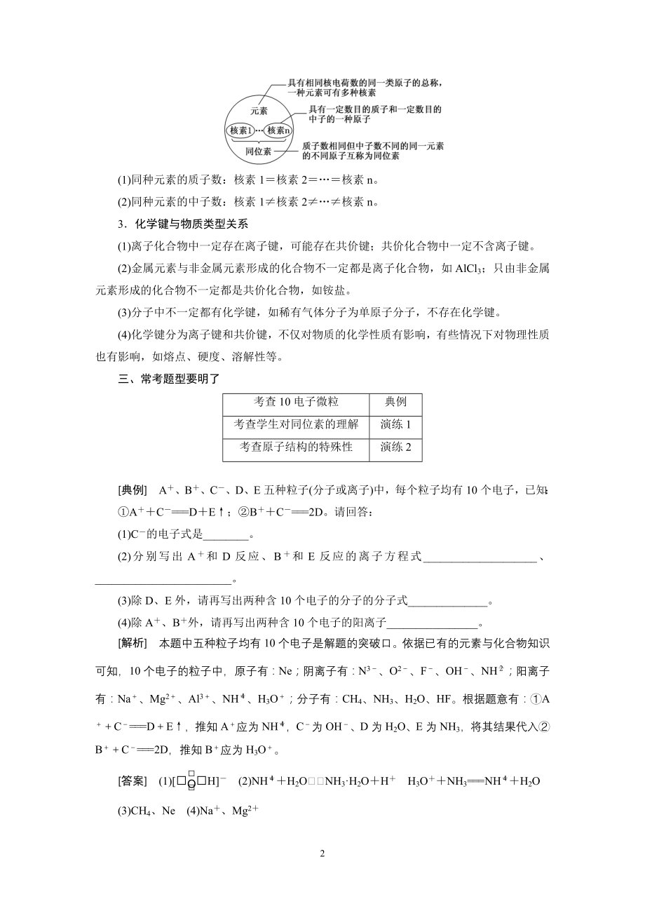 高考二轮化学总复习全国通用版专题二物质结构和元素周期律_第2页