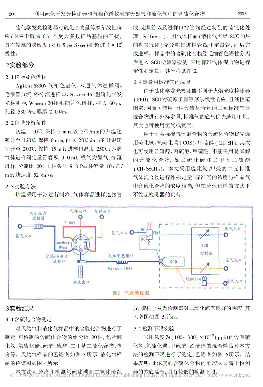 利用硫化学发光检测器和气相色谱仪测定天然气和液化气中的含硫化合物_第2页