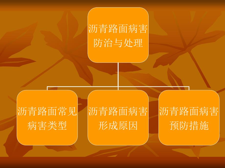 路面病害的防治与病害处理抗裂性水稳基层施工技术_第2页