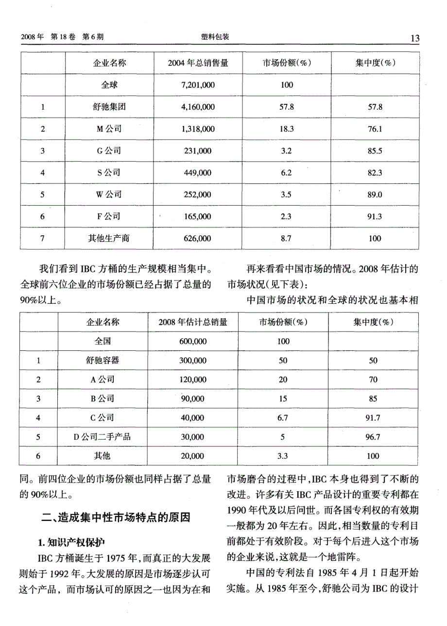 复合中型散装容器(ibc)的市场和发展[1]_第2页