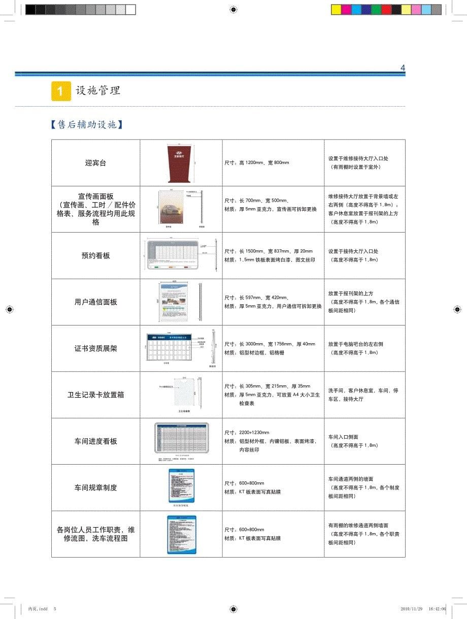 售后业务标准手册_第5页