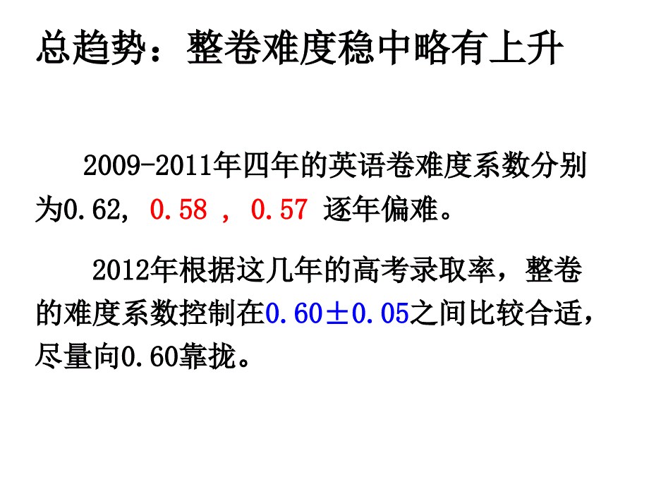 近三年高考英语卷对备考的启示_第2页